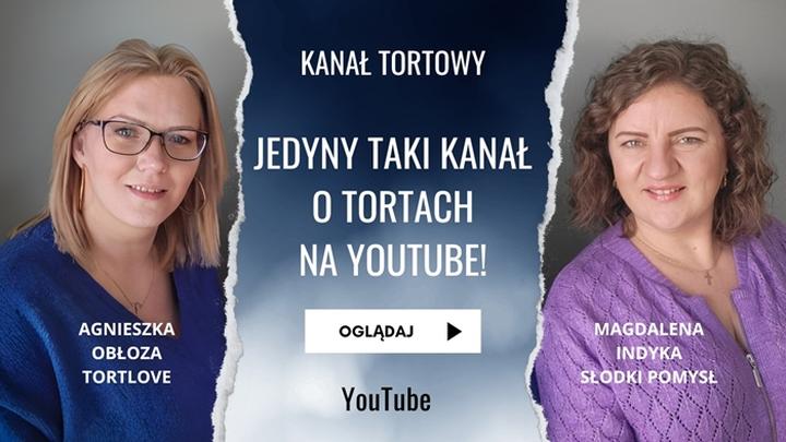 Przelicznik Form i Proporcji – Odkryj Nasze Narzędzie Online do Składników!