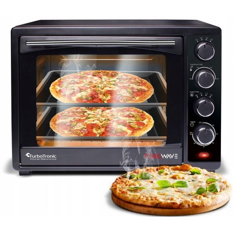 Efektywność energetyczna sprzętu