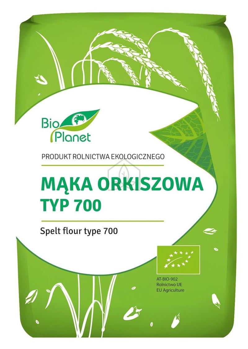 Przewodnik po ekologicznych produktach