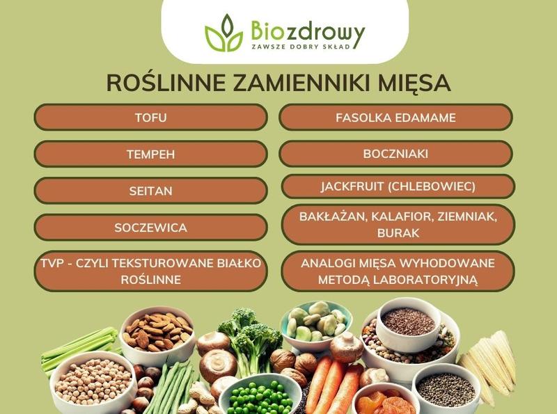 Własna mieszanka przypraw