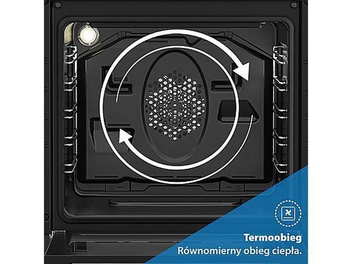 Najczęstsze błędy przy czyszczeniu piekarnika