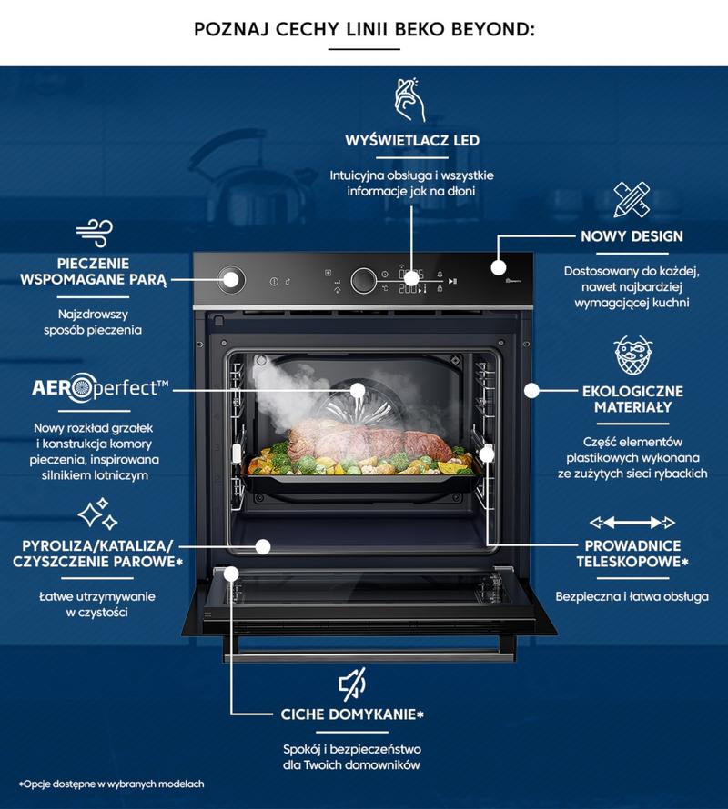 Naturalne środki czyszczące do piekarnika